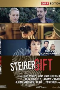 ������ ������������: �������� � ������ (2024)