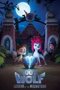 100% ����: ������� � ������ ����� (1-2 �����)