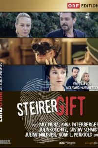 ������ ������������: ���������� �� (2024)