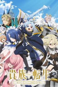 ������������ ����������� �������������� � �������� ���������� ����� (2026)