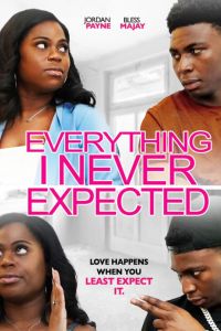 ���������, �������� � ���� �������� (2024)