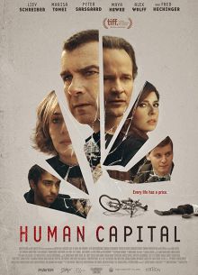 Человеческий капитал (2019)