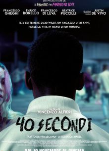 40 ������ (2025)