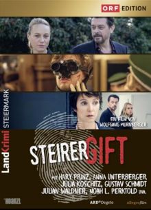 ������ ������������: ���������� �� (2024)