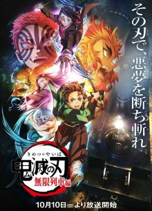 Истребитель демонов: Поезд «Бесконечный» (2021)